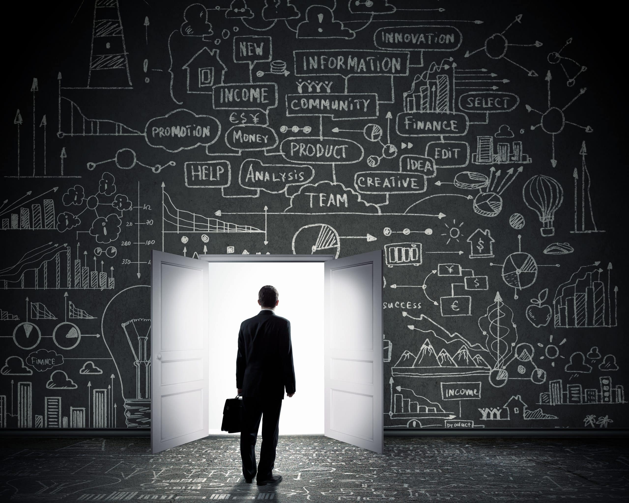 שיווק דיגיטלי לעסקים